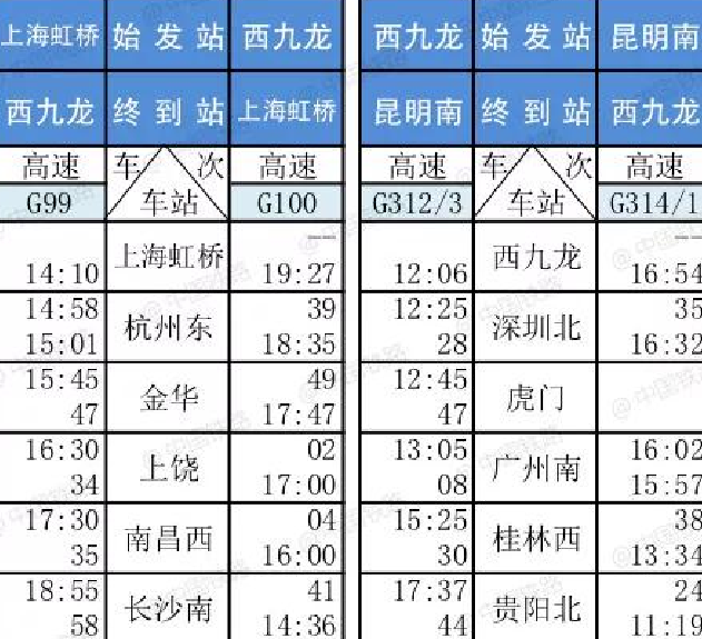 环球在线新闻 广深港高铁车票9月10日起发售 昆明到香港二等座750.5元