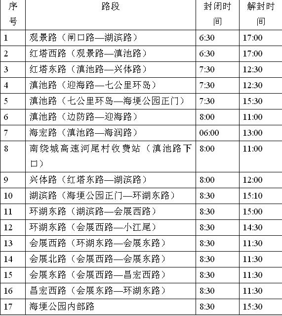 环球在线新闻 昆明市公安局关于在云南盐业2018上合昆明马拉松赛期间实施交通管制的通告